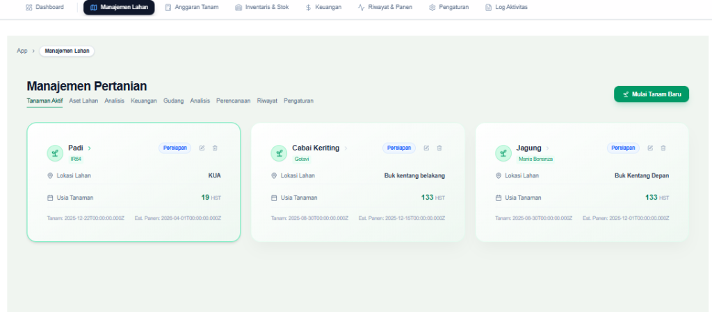Manajemen Lahan