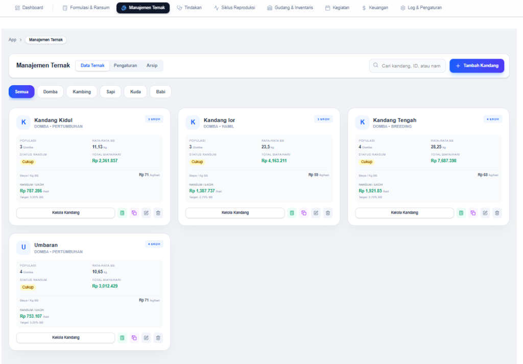 Manajemen Kandang